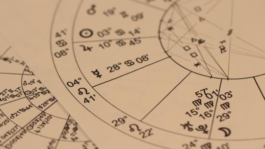 yes no astrology